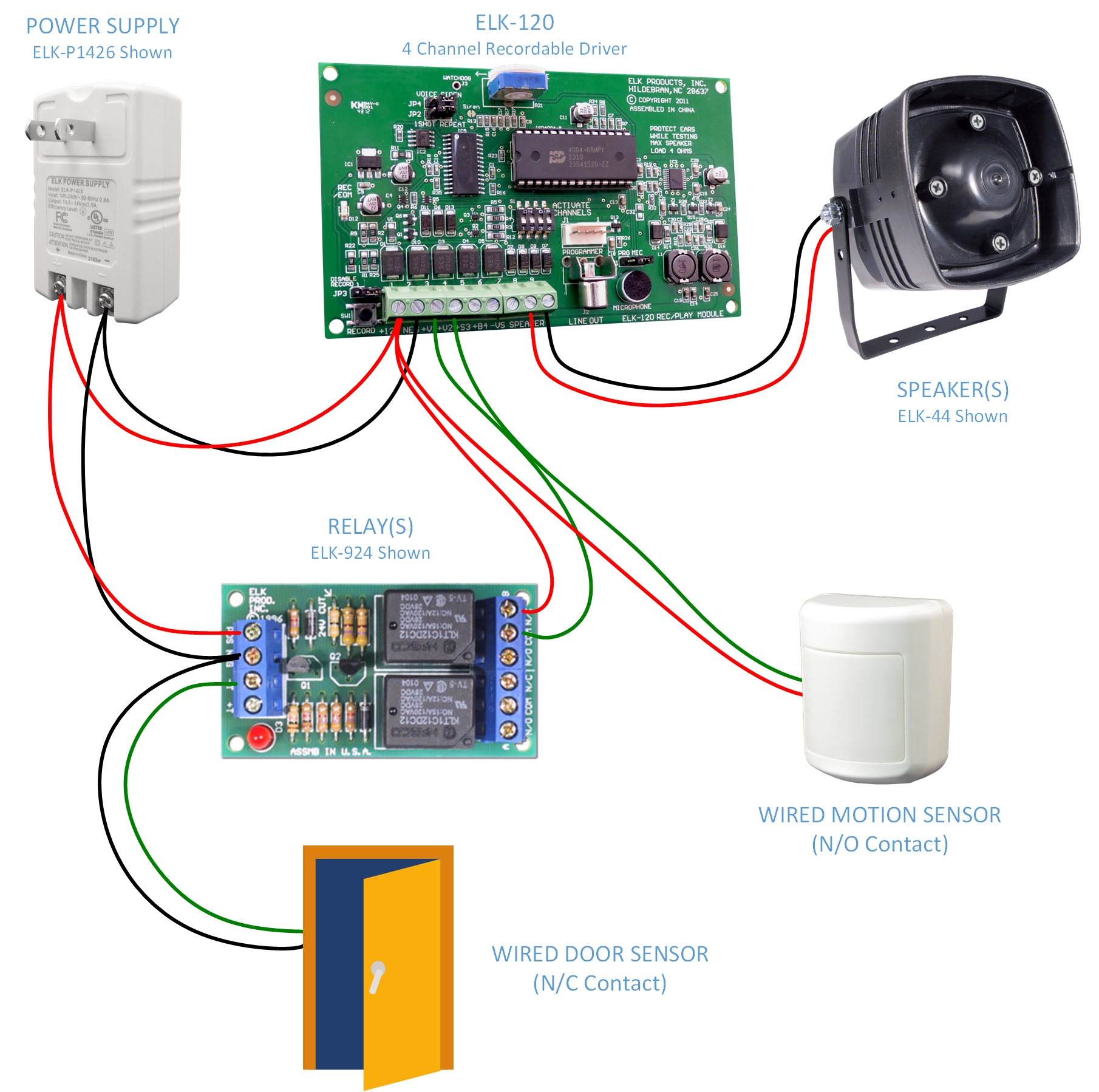 120-door-motion-triggers
