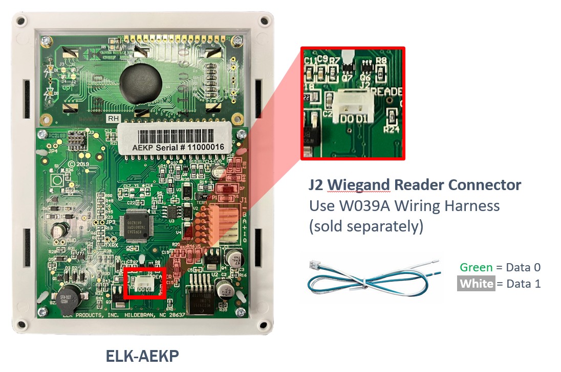 AEKP-Reader-Connection
