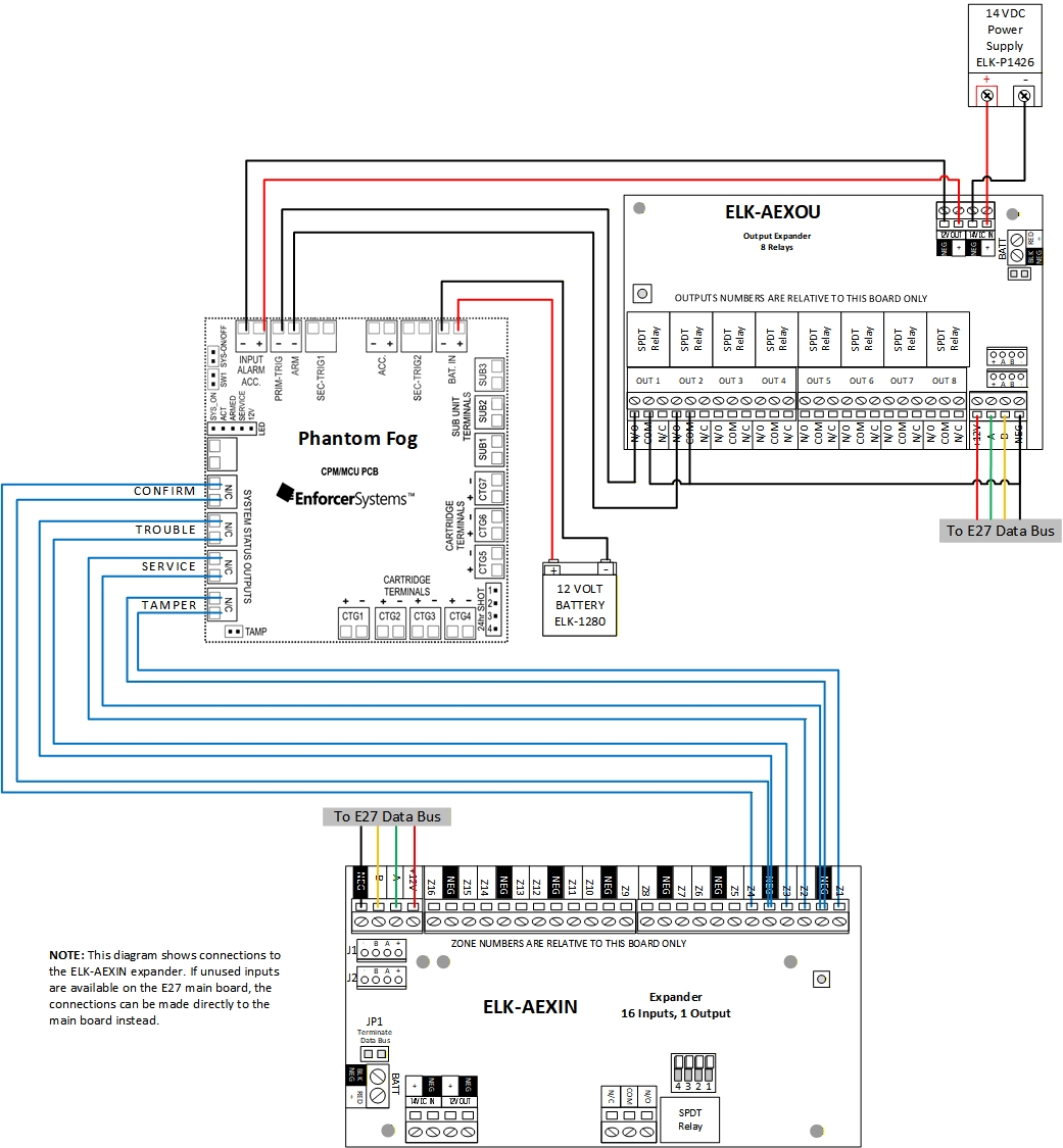 PF-E27-Wiring-Diagram-Web